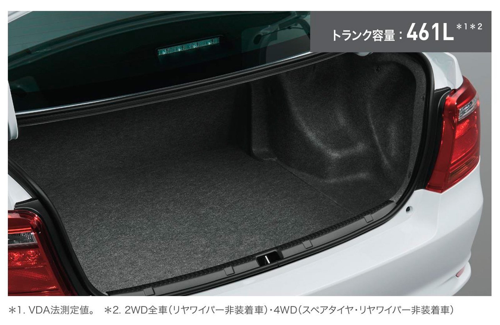 カローラ アクシオ