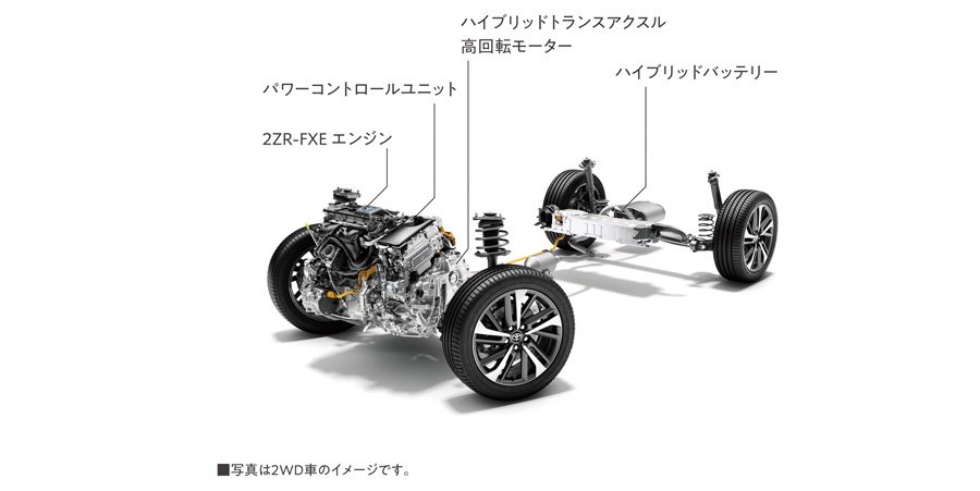 1.8L 2ZR-FXEエンジン＋モーター（ハイブリッド車・2WD）